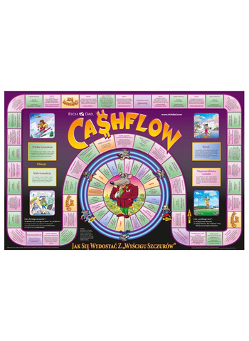 buy cashflow 101 game